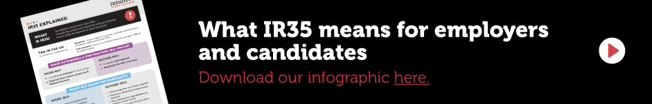 IR35 Employers and Candidates
